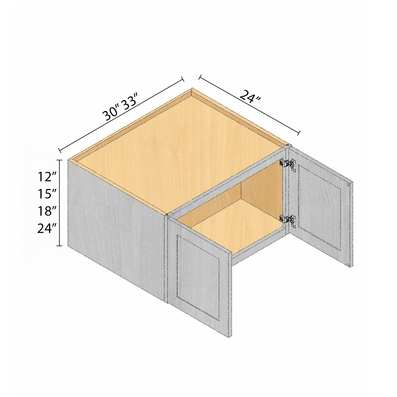 Arbris: W x 30-33 in. H x 12-24 in. | 24 in. Deep Wall Cabinet | Ready-to-Assemble